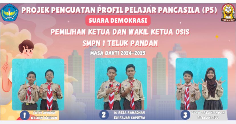 Calon ketua osis SMP Negeri 1 Teluk Pandan