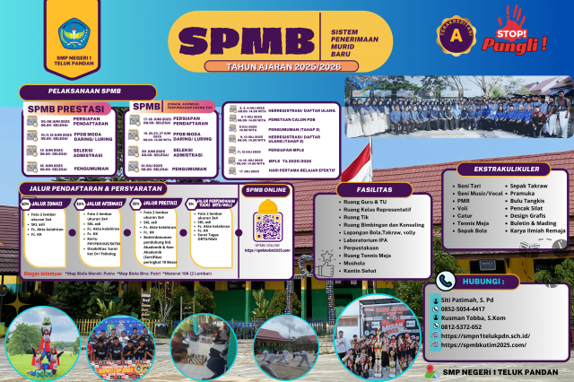 Sistem Penerimaan Murid Baru (SPMB) SMP Negeri 1 Teluk Pandan Tahun Ajaran 2025/2026 Akreditasi A | Sekolah Berprestasi | Bebas Pungli